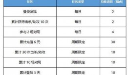 曙光春节爆料最新消息,最新游戏动态及惊喜福利抢先看
