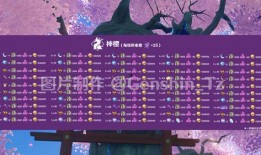 原神最新资讯爆料页,神秘新角色登场，游戏内容再升级！