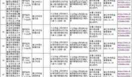 江苏靖江爆料案件最新,惊人真相揭露，警方全力追查！