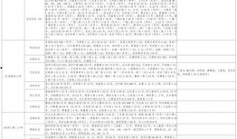 深海潜龙爆料视频大全最新,最新爆料视频大全深度解析