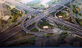 长春快速路最新爆料,多路段加速建设，未来交通格局焕新升级